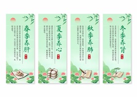 中医养生展板