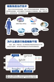 大健康