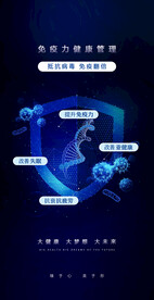 免疫细胞