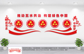 五水共治文化墙