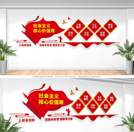 社会主义核心价值观文化墙
