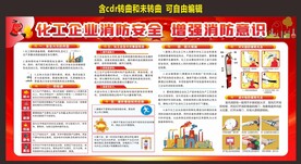 化工企业消防安全
