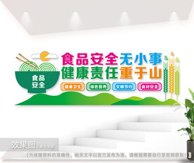食品安全标语文化墙图片