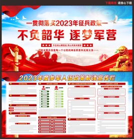 参军展板