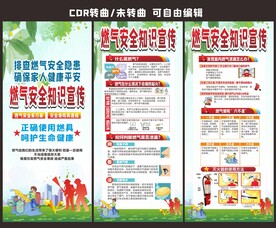 小区燃气安全展架