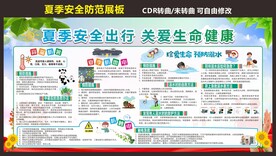 小区夏季安全出行