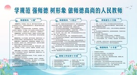 校园师德师风宣传栏