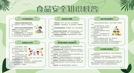 食品安全