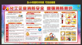 企业化工消防安全