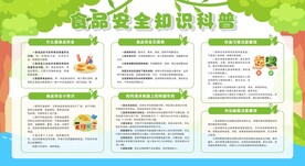 食品安全