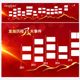 发展历程