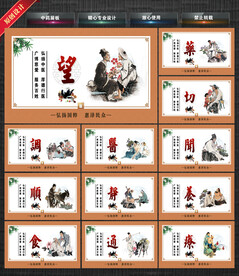 中医展板