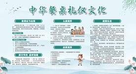 文明餐桌礼仪