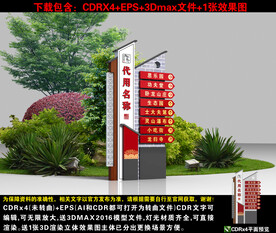 景区指示牌