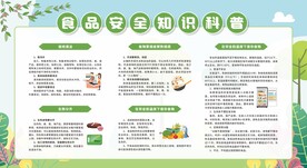 食品安全