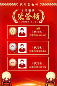 销售荣誉榜海报