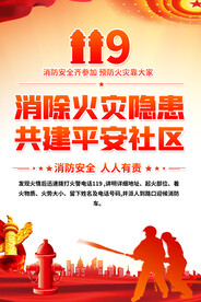 社区消防海报
