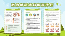 糖尿病展板