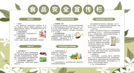 食品安全
