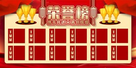 荣誉榜展板
