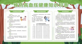 高血压