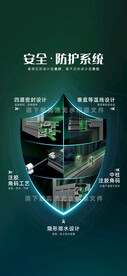 铝合金系统门窗朋友圈宣传海报