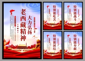 老西藏精神党建海报