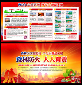 森林火灾