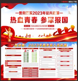 参军入伍展板