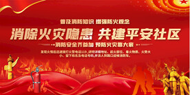 社区消防宣传展板