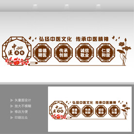 中医文化墙