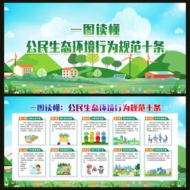 公民生态环境行为规范十条