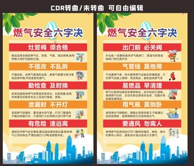 小区燃气安全海报