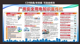 厂房用电安全宣传栏