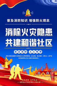 社区消防安全宣传海报