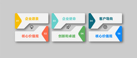 多彩数据信息图表