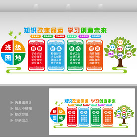 中学小学幼儿园校园学校文化墙