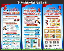 电动车消防安全宣传展架