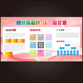 企业宣传展板