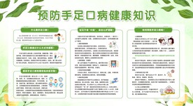 预防手足口病宣传栏展板