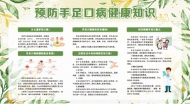 预防手足口病宣传栏展板