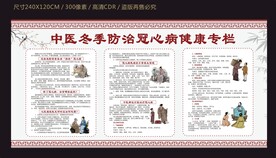中医冬季防治冠心病健康宣传栏