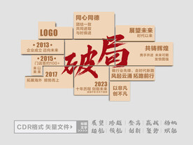 企业文化墙  