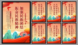 民族团结党建海报