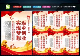 返乡创业展板