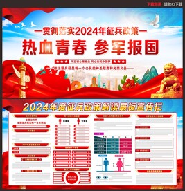 2024年参军入伍展板