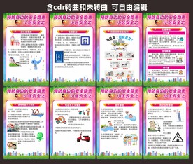 城市居民安全宣传