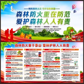 预防森林火灾