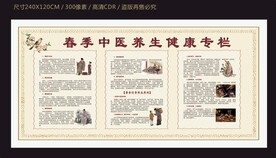 春季中医养生健康宣传栏