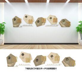 仁义礼智信